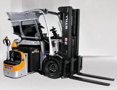 Still gaat in batterijen featured image