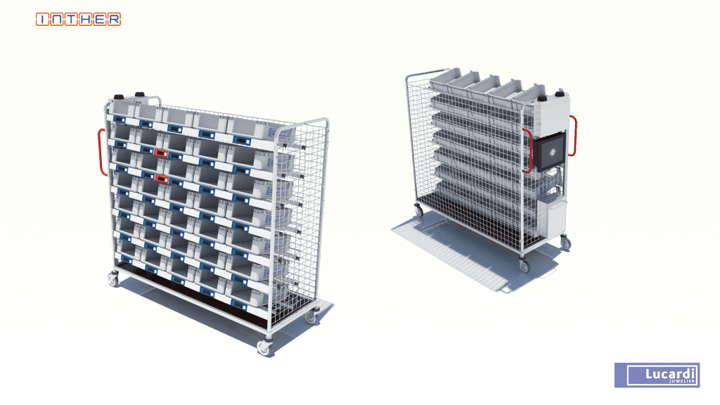 Juwelier verzamelt orders met Pick to Cart van Inther featured image