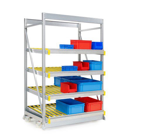 Kanbanshop doorrolstelling voor webshops