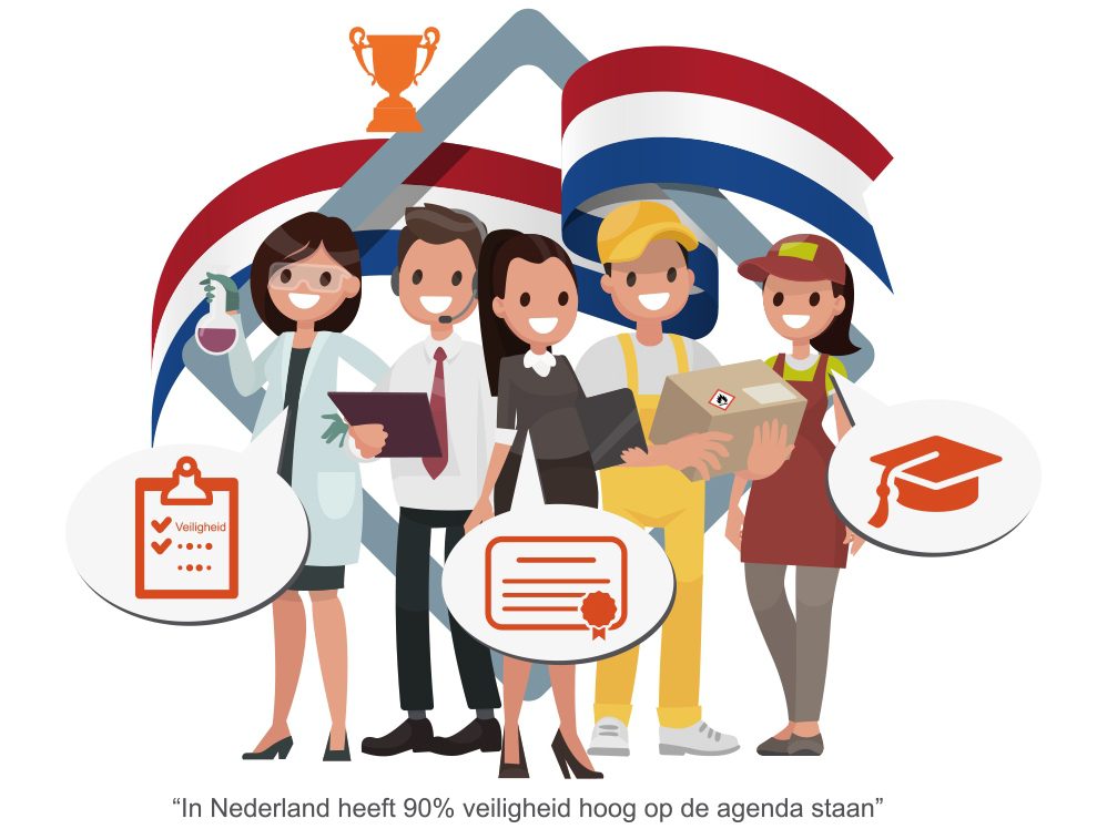 NOGS_Nederland_veiliger.