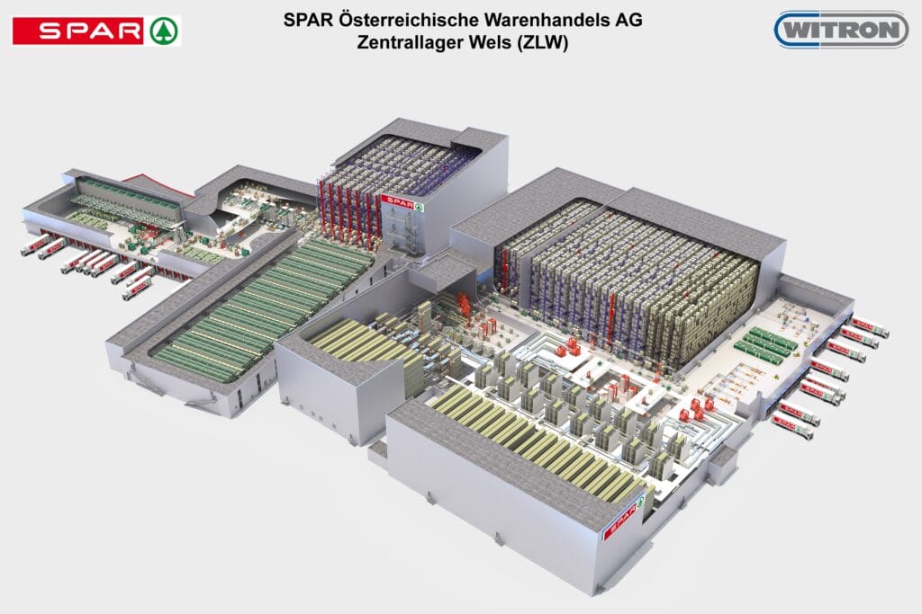 spar warehouse witron