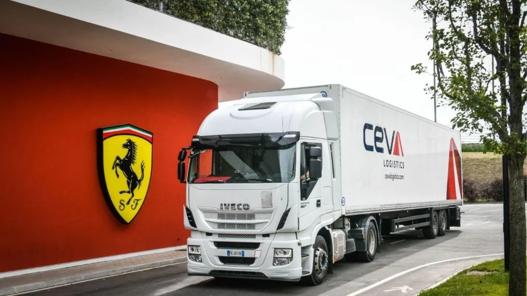 Ferrari-CEVA